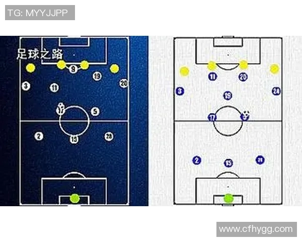 热苏斯在新赛季的表现与球队战术变化的深度分析与展望 热苏斯在新赛季的表现与球队战术变化的深度分析与展望