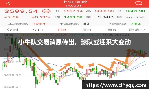 小牛队交易消息传出，球队或迎来大变动